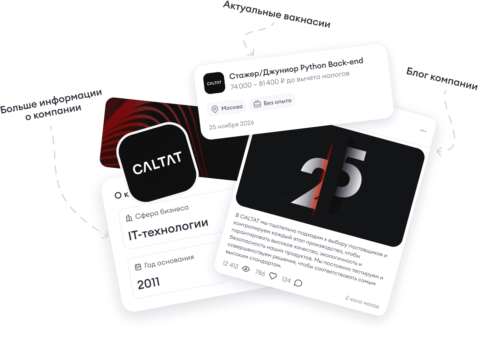 Профиль компании на uhead
